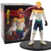 My Hero Academia Mirio Togata PVC Action Figure